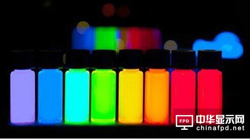 晶电导入量子点、CSP加持背光与LED显示屏产业