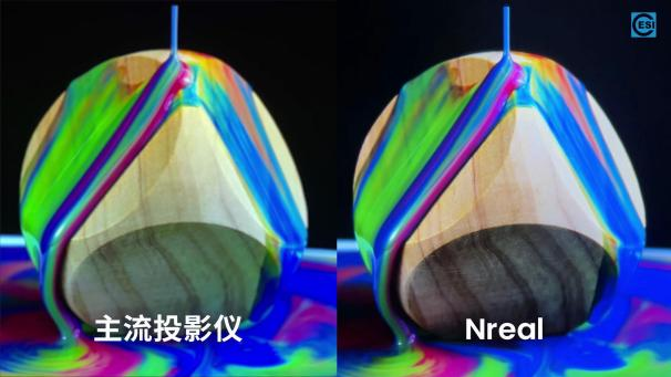 赛西实验室测试报告：Nreal AR眼镜显示效果领先投影仪和VR眼镜