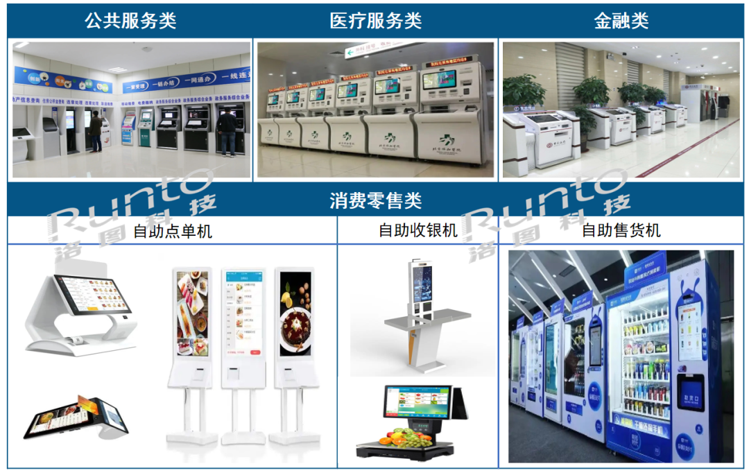 2022年中国大陆消费零售自助设备市场总结及展望