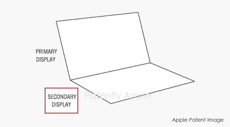 消息称LG Display正研发新型OLED面板，未来将装备到苹果iPad和MacBook产品中