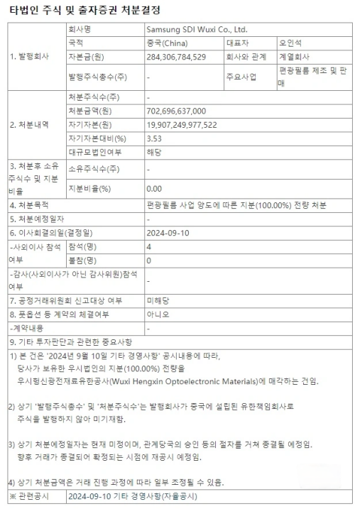 近60亿元，诺延资本联手恒美光电收购三星SDI偏光片业务