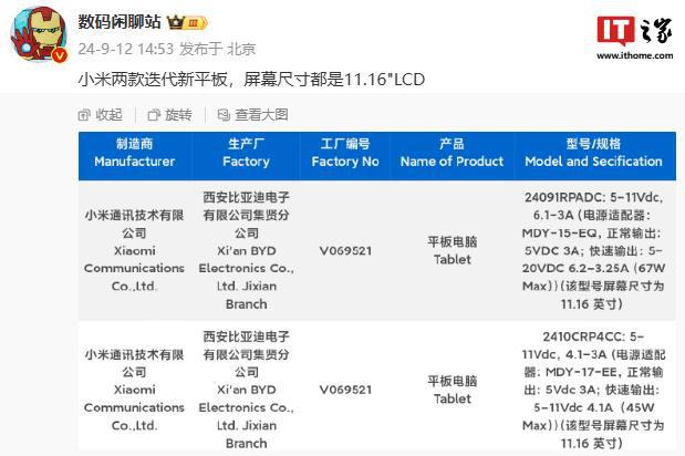 消息称小米两款迭代新平板均采用 11.16 英寸 LCD 显示屏