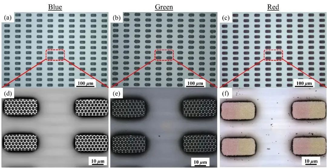 天马联合研发团队创新突破：成功研制403PPI超视网膜TFT基Micro-LED全彩显示屏