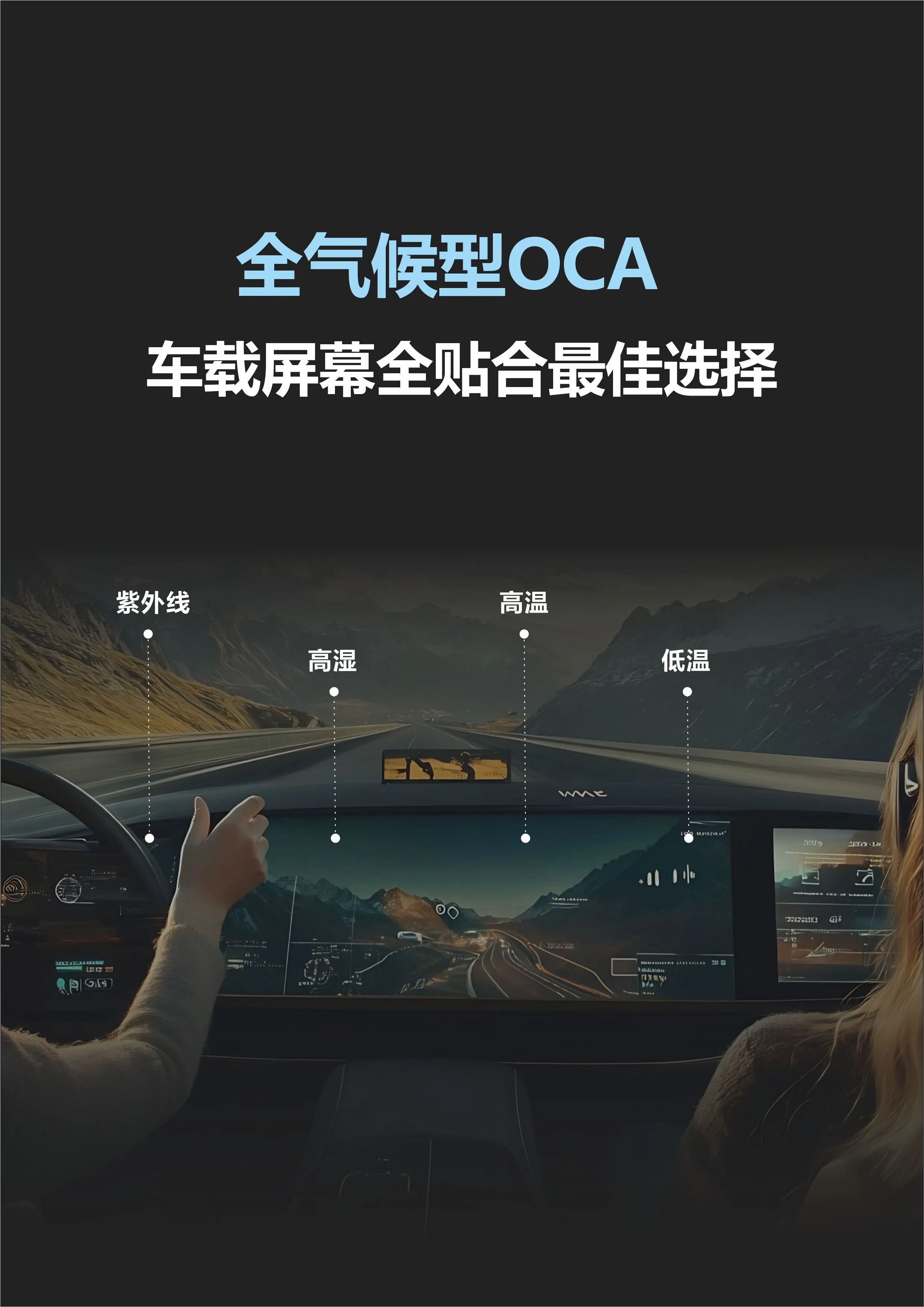 车载屏幕贴合终极材料——全气候型OCA