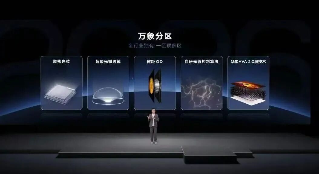 TCL SQD-Mini LED电视系列新品发布，TCL华星供屏