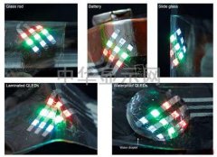 穿戴式QLED元件：像贴纸可黏在皮肤上