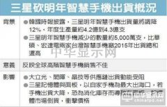 忧心三星为求去化库存 恐引爆面板与记忆体倒货潮