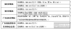 2016第二届广州国际洁净技术与设备展览会