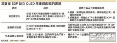 鸿海未来3年OLED产线集中在10代厂SDP建置