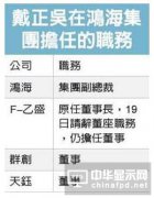 未来三年笔记本电脑主流：全高清（FHD）面板