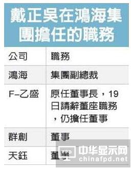 未来三年笔记本电脑主流:全高清(FHD)面板