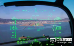 未来车载显示屏：HUD还是全液晶仪表？