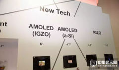 华映押宝IGZO技术 最快2019年量产OLED面板