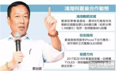 夏普力拼OLED面板、TFT驱动IC等3个全球第一