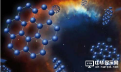 石墨烯产业化初期：潜力大 风险高