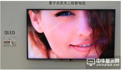 QLED和OLED发展现状深度分析