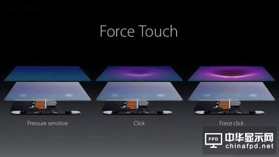 Force Touch获华为等手机大厂广泛采用