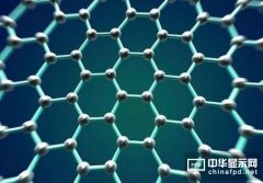 中国石墨烯市场规模将达到800亿元