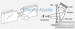 苹果又获一项VR/AR专利 FOV视角超高