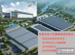 华星光电近500亿投建11代线 有望年底开工