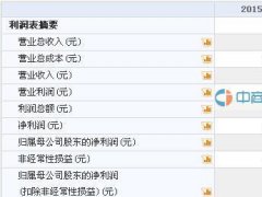液晶面板生产线自动化设备商商巨股份今在新三板挂牌