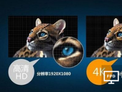 用数据说话：45%渗透率让4K电视备受关注