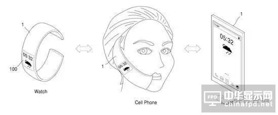 三星、LG加速部署柔性屏手机