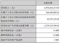 深天马A:2016上半年净利润2.65亿 6代LTPS线下半年量产