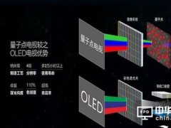 LG叫板三星OLED 半路杀出个量子点电视