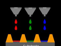 OLED面板可以印刷出来 巨头们纷纷点赞