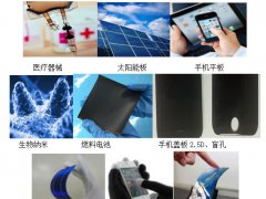 盛德鑫3D曲面玻璃光阻喷涂机迎接新机遇