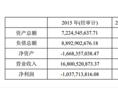 魅族财务数据首曝：去年亏损10亿元