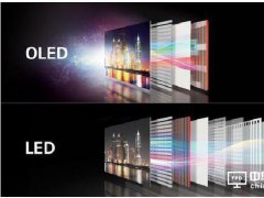 LGD下“军令状”：要用OLED打败QLED