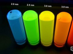 浅析量子点电视领域的进展和趋势