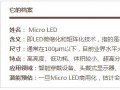 多图秒懂Micro LED：杀手级应用 缘何未显杀手本色？