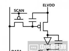 浅谈AMOLED补偿技术