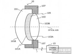 索尼公布电动液晶变焦专利
