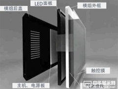 模组厂积极扩产 国产设备厂商持续获益