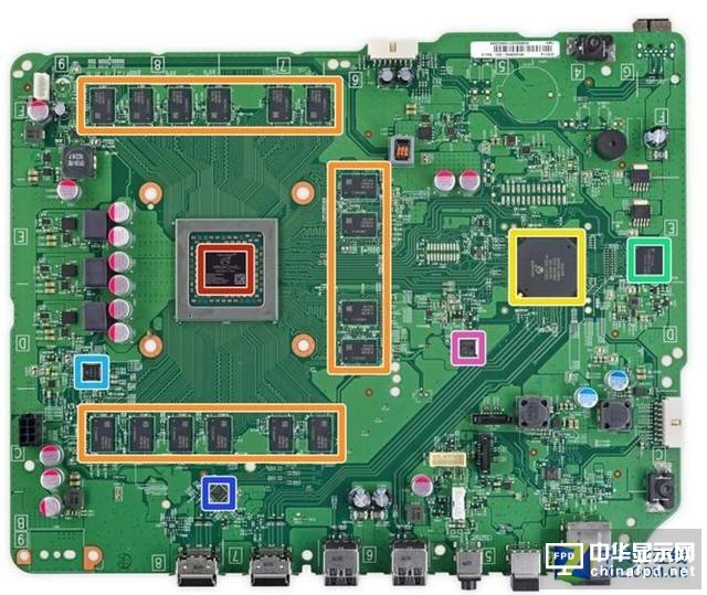 4K玩游戏有多远 微软索尼主机阵营对比