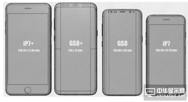 Galaxy S8尺寸对比图曝光 iPhone 7相形见拙