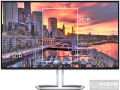 窄边框支持HDR 戴尔推三款S2x18NX系列显示器