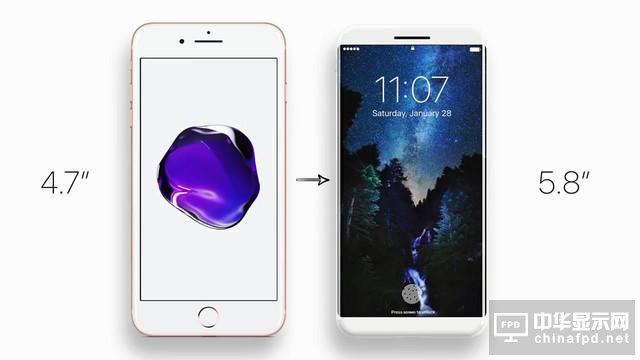 iPhone8设计恐生变 或将放弃曲面OLED屏