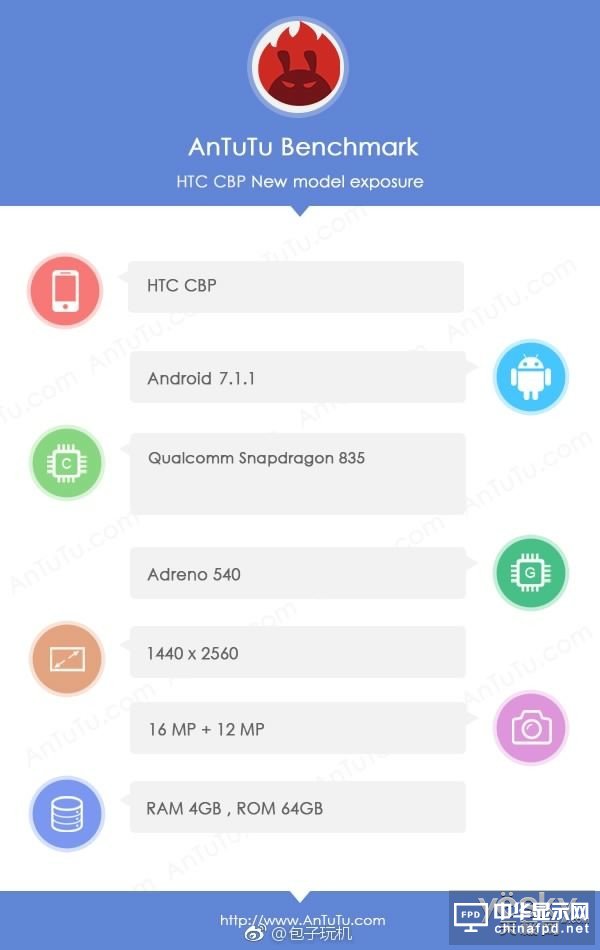 HTC U渲染图亮相:窄边框+机身没有物理按键