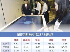 触控面板景气好转 洋华2016年业绩为近5年亏损最少