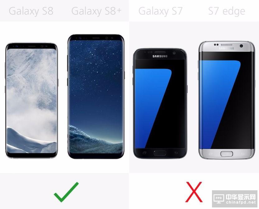 最全面的PK 三星S8/S8+/S7/S7 edge对比