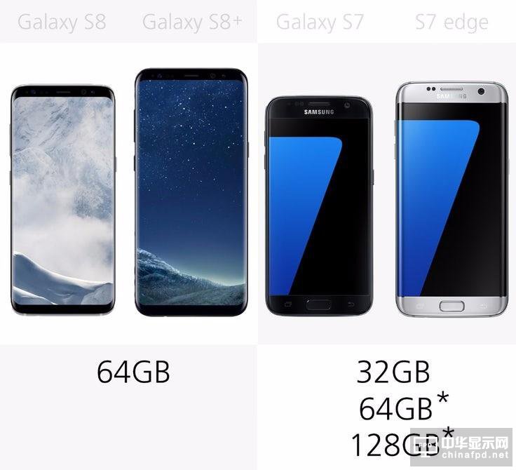 最全面的PK 三星S8/S8+/S7/S7 edge对比