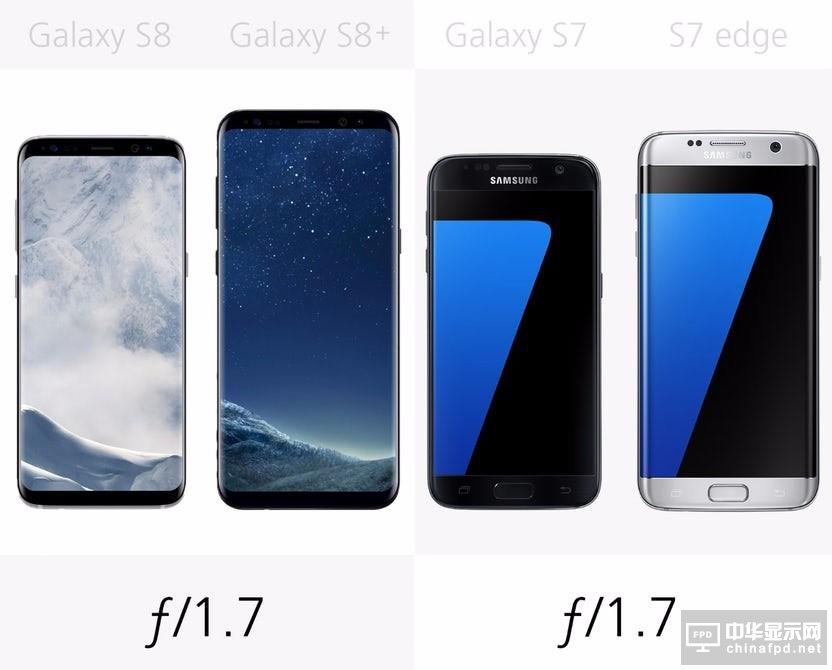 最全面的PK三星S8/S8+/S7/S7 edge对比