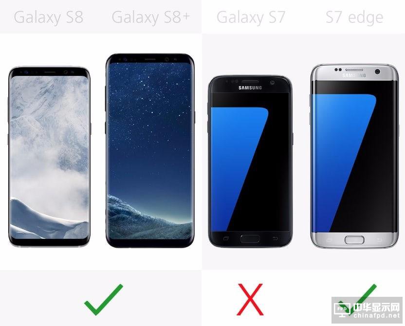 最全面的PK 三星S8/S8+/S7/S7 edge对比