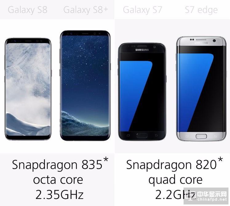 最全面的PK 三星S8/S8+/S7/S7 edge对比