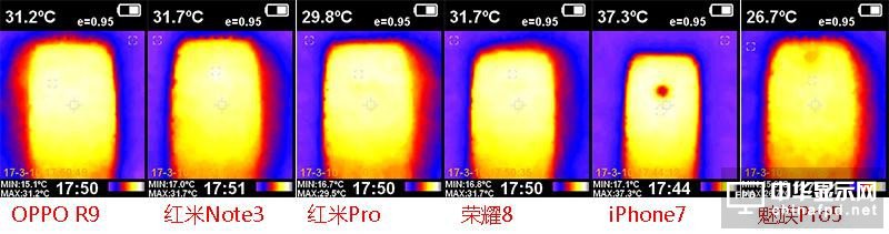 小米5c评测：对比一加3/360N5/荣耀8/诺基亚6 澎湃S1“真实水平”如何？